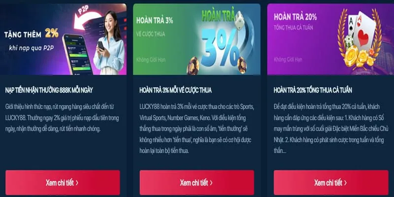 Tổng quan khuyến mãi Fun88min 2024